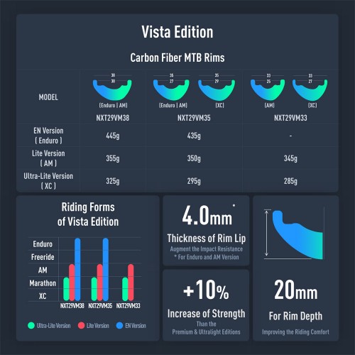 [Vista] 29" Asymmetric MTB Rim 35mm