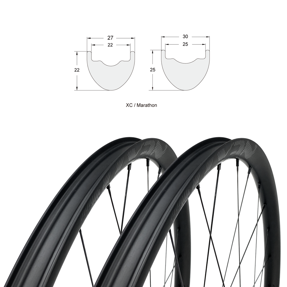 xc wheelset